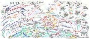 Future Forces Map