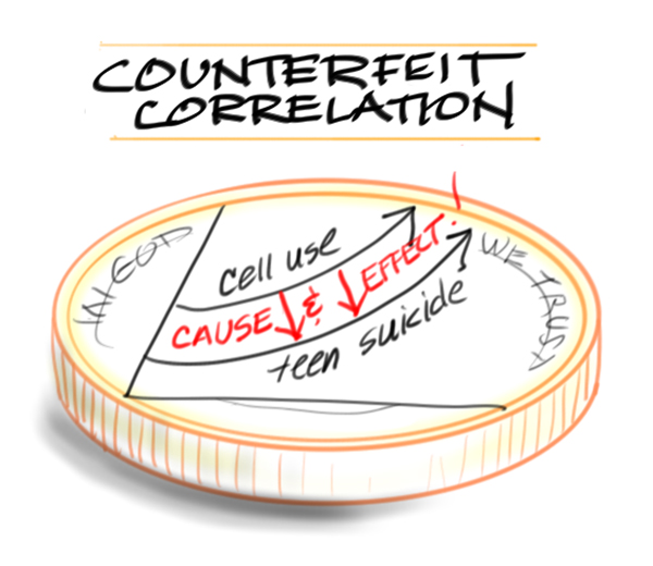 3-counterfeit-correlation