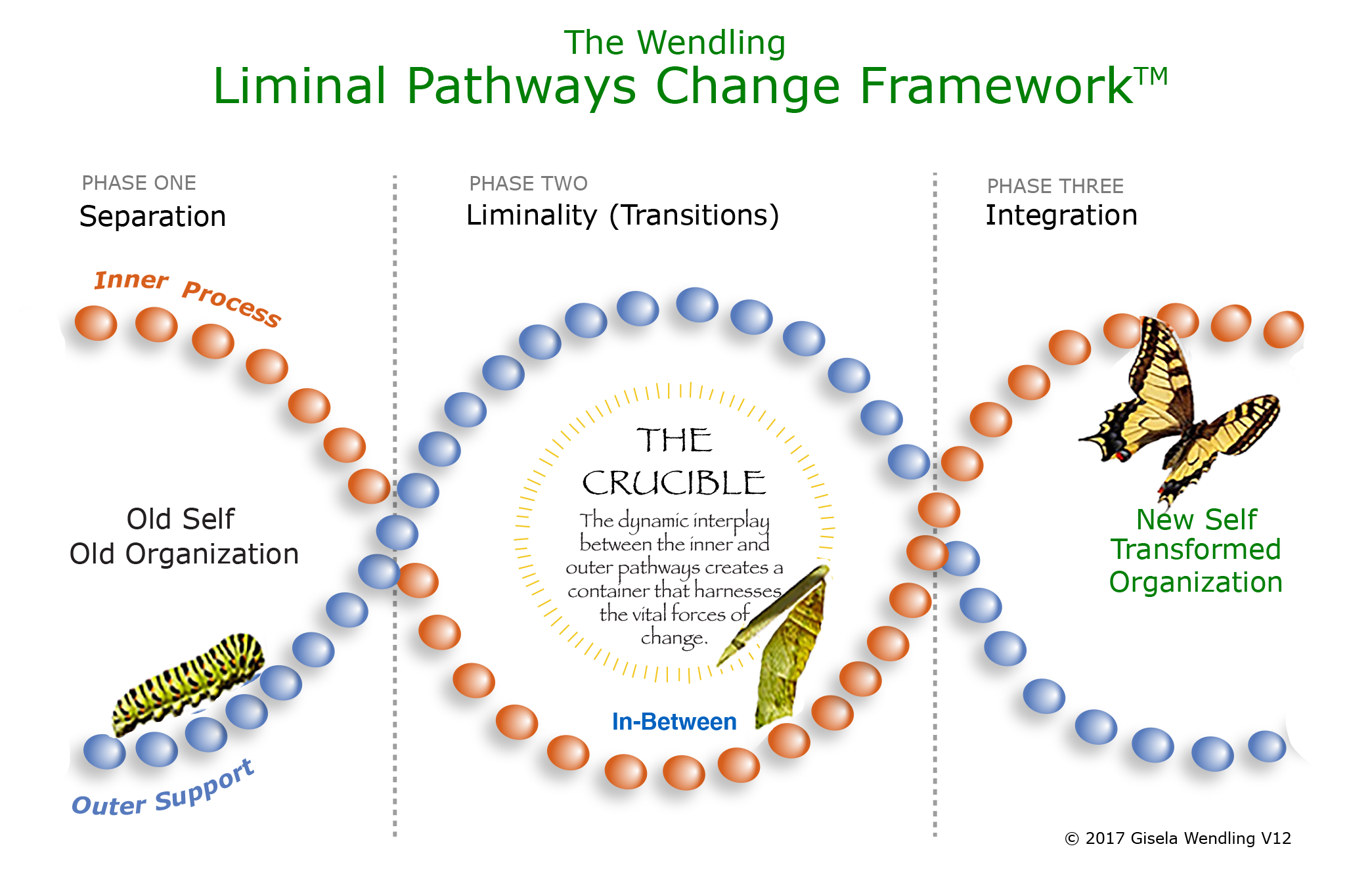 liminal-path-model12notext