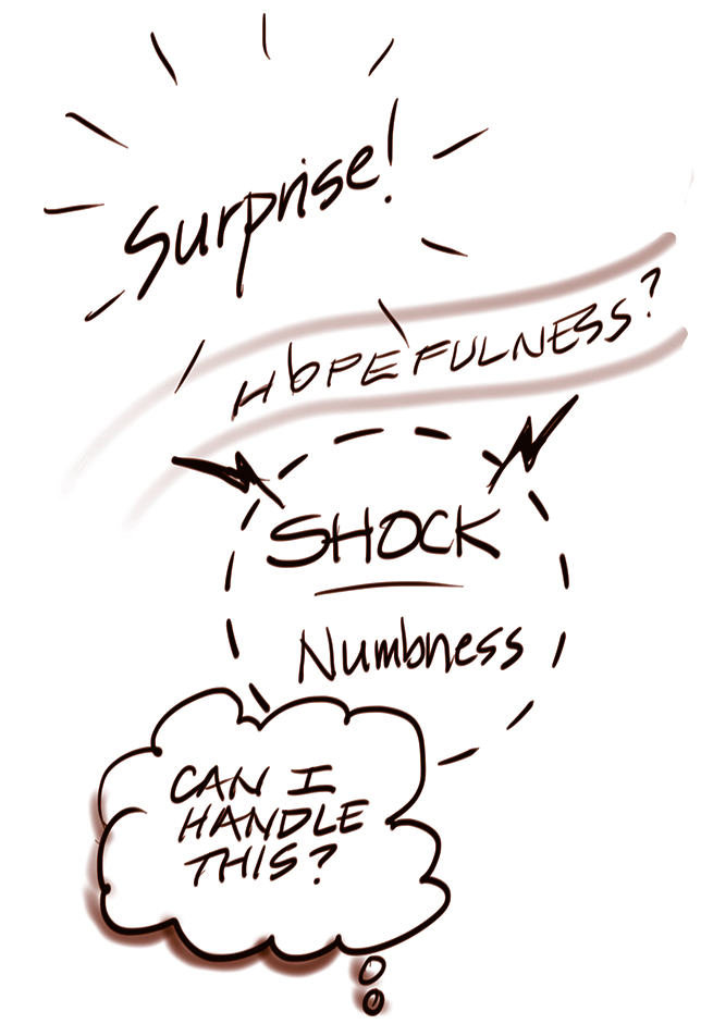 innerprocess