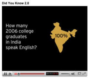 Didyouknow - Did You Know 2.0