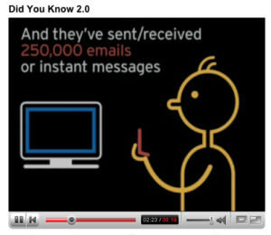 Didyouknow2 - Did You Know 2.0