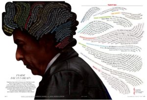 Dylan'sBrain - 50 Great Examples of Infographics